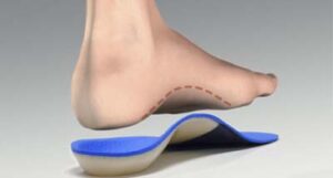 COMPUTERIZED SCANNED INSOLES PP-EVA Material From Germany
